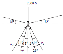 1630_Example of Wedge friction1.png